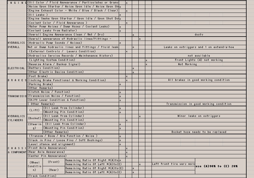 John Deere Inspection